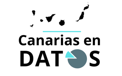 ODESOCAN crea una nueva herramienta web interactiva para la fiscalización de la acción política y pública en Canarias