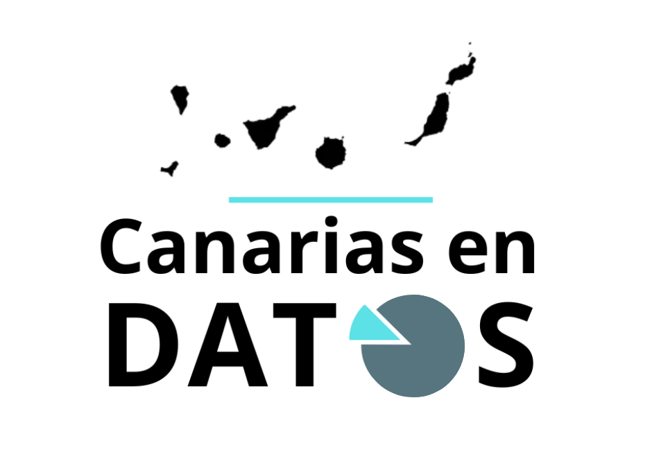 ODESOCAN crea una nueva herramienta web interactiva para la fiscalización de la acción política y pública en Canarias